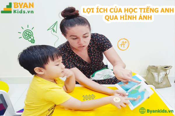 Loi_Ich_Cua_Hoc_Tieng_Anh_Qua_Hinh_Anh_600x400