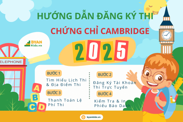 Hướng Dẫn Đăng Ký Thi Chứng Chỉ Cambridge 2025 Cho Thí Sinh Tự Do